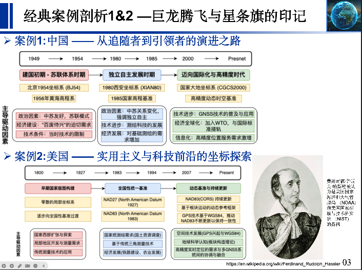 PPT截图3