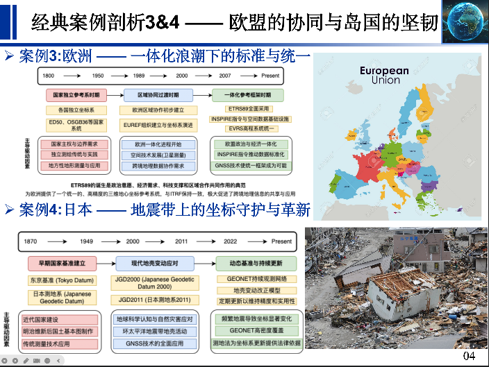 PPT截图5